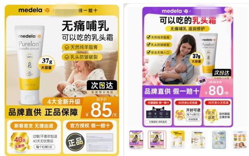 能吃就一定安全 食品級化妝品早已明令禁止,別再亂買